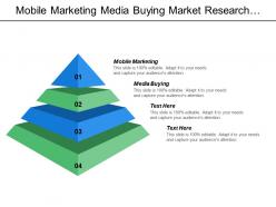 Mobile marketing media buying market research content development