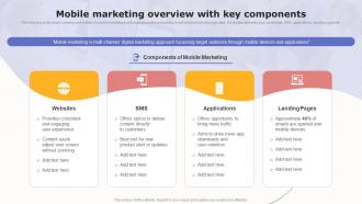 Mobile Marketing Overview With Key Boosting Customer Engagement MKT SS V