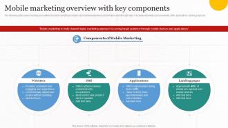 Mobile Marketing Overview With Key Components Implementing Cost Effective MKT SS V