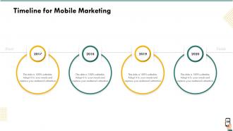 Mobile marketing powerpoint presentation slides