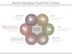 Mobile marketing powerpoint themes