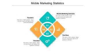 Mobile marketing statistics ppt powerpoint presentation professional format cpb