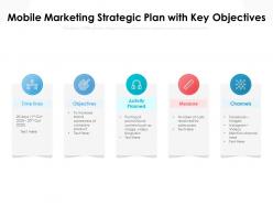 Mobile marketing strategic plan with key objectives