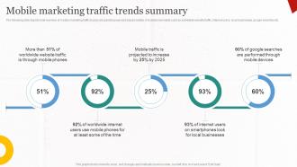 Mobile Marketing Traffic Trends Summary Implementing Cost Effective MKT SS V