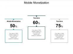 Mobile monetization ppt powerpoint presentation gallery visuals cpb