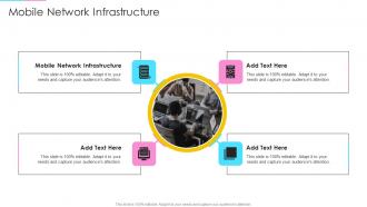 Mobile Network Infrastructure In Powerpoint And Google Slides Cpb