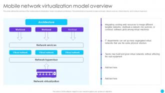 Mobile Network Virtualization Model Overview Naas Service Models Ppt Powerpoint Presentation Pictures Portfolio