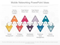 Mobile networking powerpoint ideas