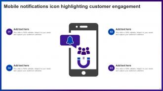 Mobile Notifications PowerPoint PPT Template Bundles Slides Researched