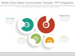 Mobile online media communication template ppt infographics