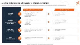 Mobile Optimization Strategies To Attract Customers Travel And Tourism Marketing Strategies MKT SS V