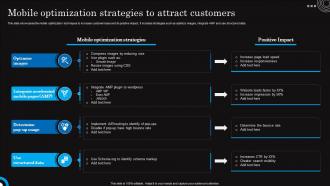 Mobile Optimization Strategies To Attract Hospitality And Tourism Strategies Marketing Mkt Ss V