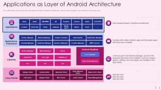 Mobile os development it applications as layer of android architecture