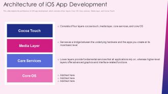 Mobile os development it architecture of ios app development