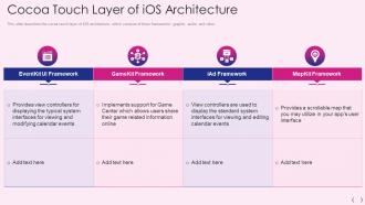 Mobile os development it cocoa touch layer of ios architecture
