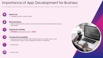 Mobile os development it importance of app development for business