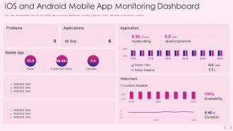 Mobile os development it ios and android mobile app monitoring dashboard