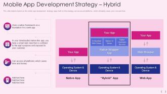 Mobile os development it mobile app development strategy hybrid