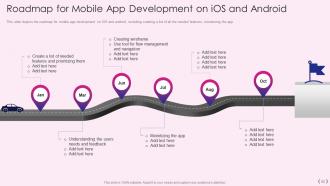 Mobile os development it powerpoint presentation slides