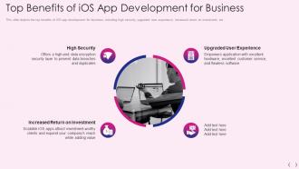 Mobile os development it top benefits of ios app development for business