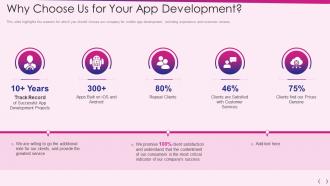 Mobile os development it why choose us for your app development