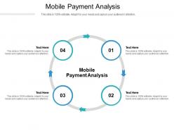 Mobile payment analysis ppt powerpoint presentation file gridlines cpb