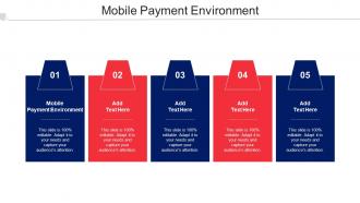 Mobile Payment Environment Ppt Powerpoint Presentation Gallery Example Introduction Cpb