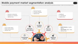 Mobile Payment Market Segmentation Analysis Ppt Sample