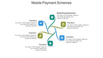 Mobile payment schemes ppt powerpoint presentation pictures themes cpb