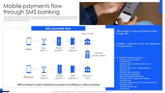 Mobile Payments Flow Through Comprehensive Guide For Mobile Banking Fin SS V