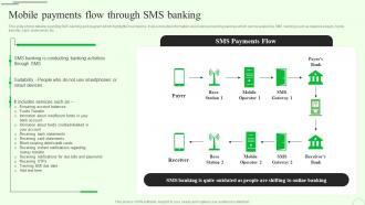 Mobile Payments Flow Through M Banking For Enhancing Customer Experience Fin SS V