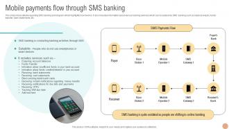 Mobile Payments Flow Through SMS Banking Digital Wallets For Making Hassle Fin SS V
