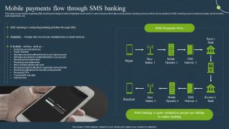 Mobile Payments Flow Through Sms Banking Mobile Banking Convenient And Secure Online Payments Fin SS