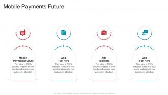 Mobile Payments Future In Powerpoint And Google Slides Cpb