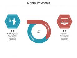 Mobile payments ppt powerpoint presentation gallery shapes cpb