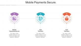 Mobile Payments Secure In Powerpoint And Google Slides Cpb