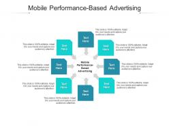 Mobile performance based advertising ppt powerpoint presentation professional cpb