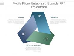 Mobile phone enterprising example ppt presentation