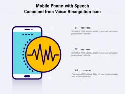 Mobile phone with speech command from voice recognition icon