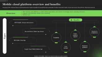 Mobile Platform Overview And Benefits Comprehensive Guide To Mobile Cloud Computing