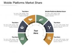 Mobile platforms market share ppt powerpoint presentation file slides cpb