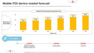 Mobile POS Device Market Forecast