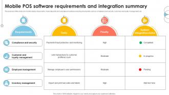 Mobile POS Software Requirements And Integration Summary