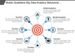Mobile qualitative big data analytics behavioral economics models