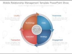Mobile Relationship Management Template Powerpoint Show