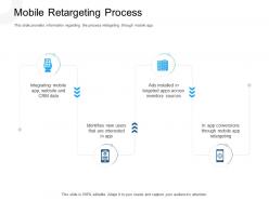 Mobile retargeting process interested powerpoint presentation pictures