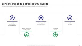 Mobile Security Powerpoint Ppt Template Bundles Graphical Impactful