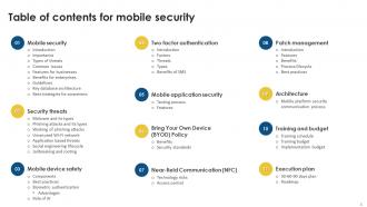 Mobile Security Powerpoint Presentation Slides Idea Professional