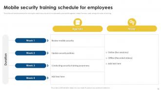 Mobile Security Powerpoint Presentation Slides Impressive Colorful