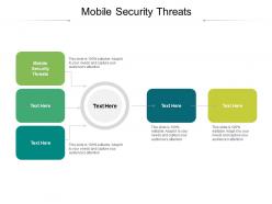 Mobile security threats ppt powerpoint presentation slides background cpb